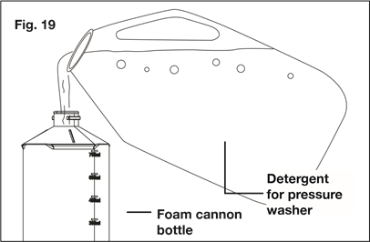 Pesuaineiden k&auml;ytt&ouml; - Vaihe 2