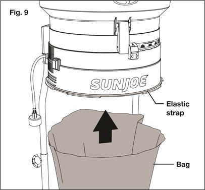 Colocaci&oacute;n de la bolsa de recolecci&oacute;n