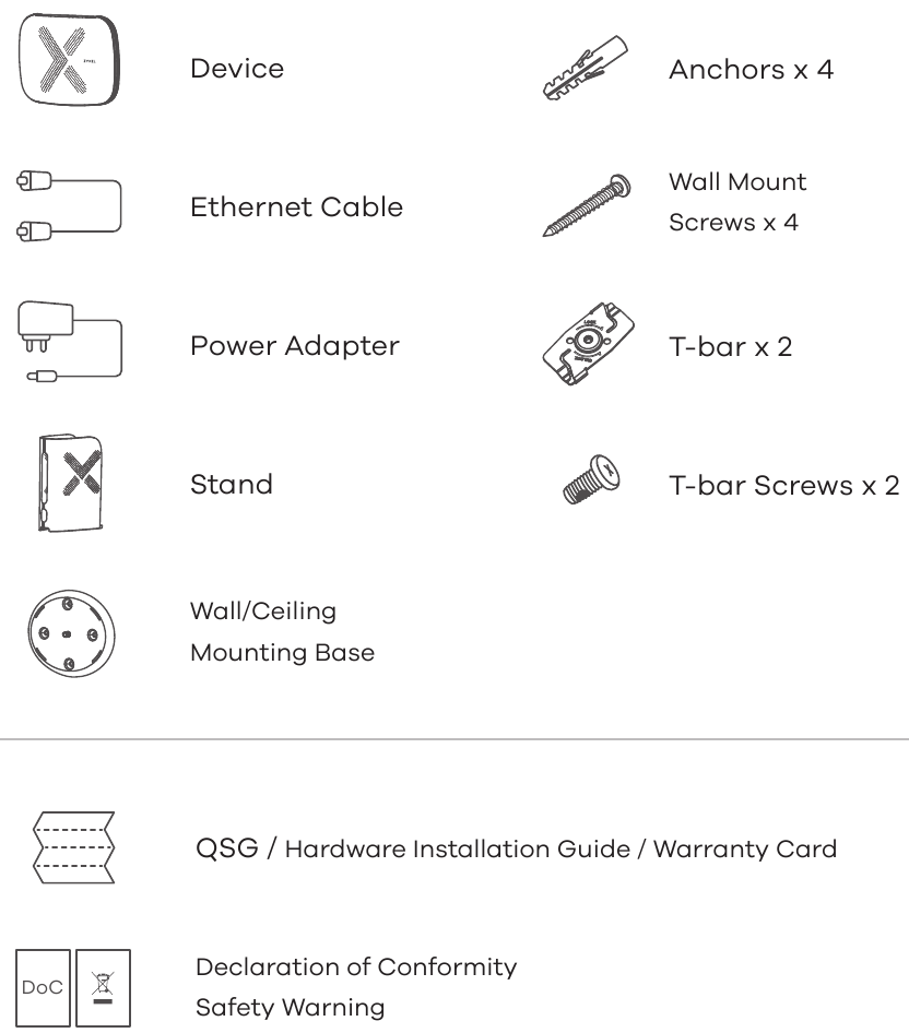 Yaliyomo kwenye Kifurushi