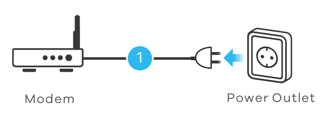 Ufungaji wa Vifaa - Hatua ya 1