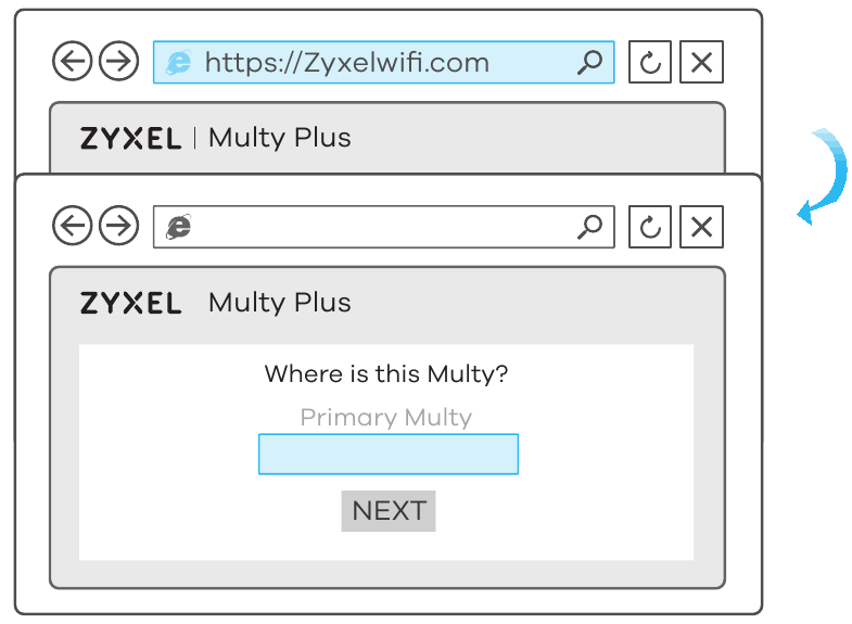 Sanidi Multy ya Msingi - Hatua ya 2