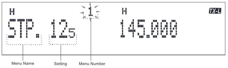 Men&uuml;&uuml; k&uuml;lastus