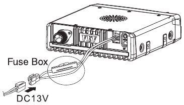 Mobiilraadio paigaldamine &ndash; 1. samm