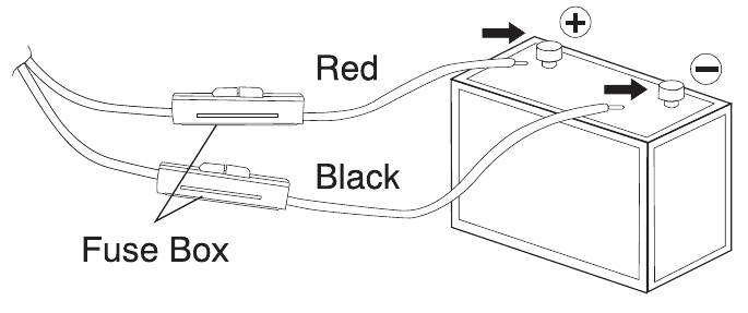 Mobiilraadio paigaldamine &ndash; 3. samm