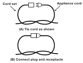 Methode om het verlengsnoer vast te zetten