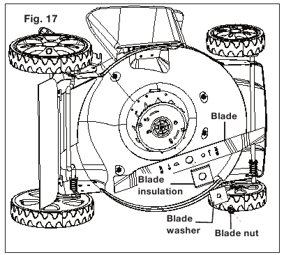 Mes vervangen - Stap 2