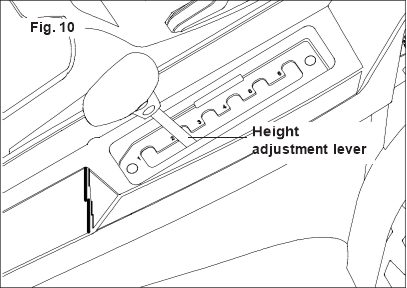L&otilde;ikek&otilde;rguse reguleerimine