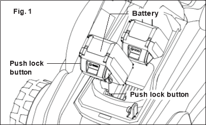Akude laadimine - Samm 1