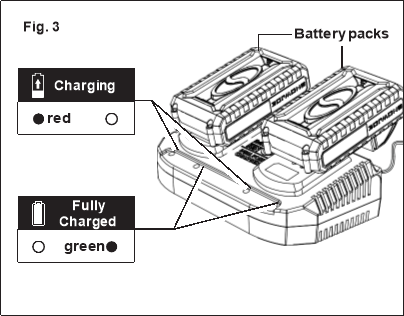 Akude laadimine - Samm 3