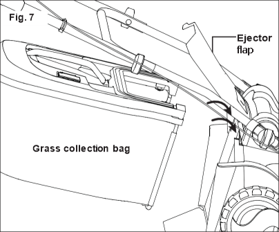 Rohukogumiskoti paigaldamine - Samm 1