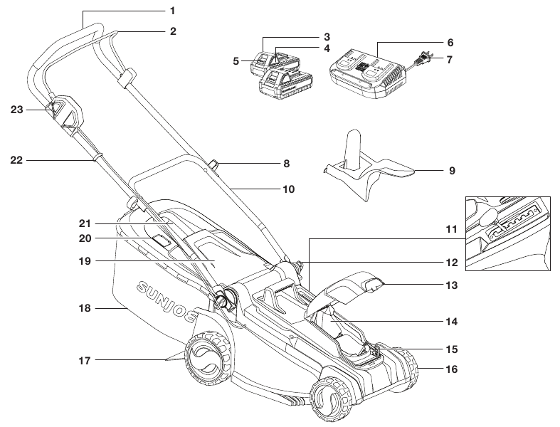 Overview Cordless Lawn Mower