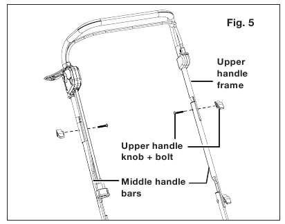 Conexi&oacute;n de las barras del manillar - Paso 4