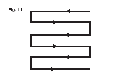 Funcionamiento general