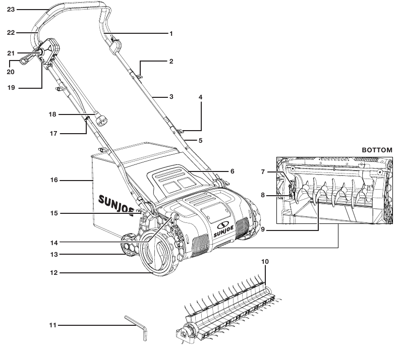 Descripci&oacute;n general