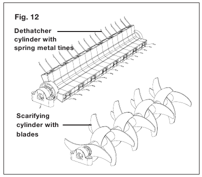 Replacing/Changing Cutting Device - Step 1