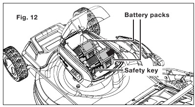 L&otilde;ikek&otilde;rguse reguleerimine - Samm 1