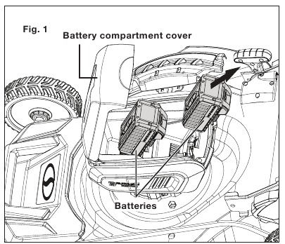 Akude laadimine - samm 1