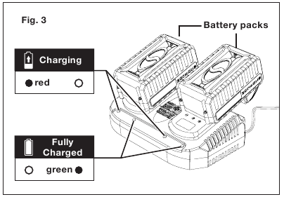 Akude laadimine - samm 3