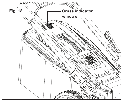 Rohukoti t&auml;itumise taseme indikaator