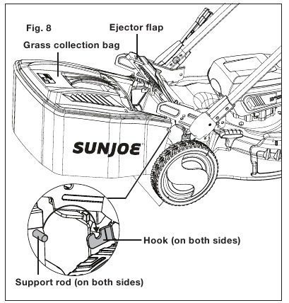 Murukogumiskoti paigaldamine - samm 2