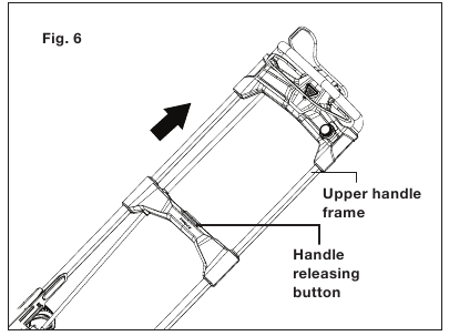 K&auml;epideme kokkupanek - samm 2