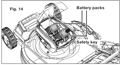 K&auml;ivitamine + Seiskamine - Samm 1