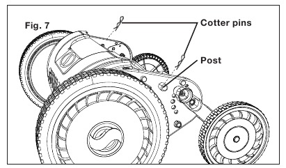 Colocaci&oacute;n del mango - Paso 1