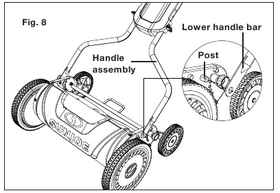 Colocaci&oacute;n del mango - Paso 2