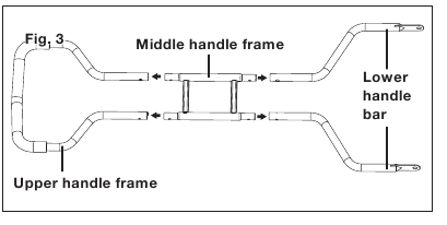 Montaje del mango - Paso 1