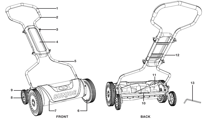 Descripci&oacute;n general