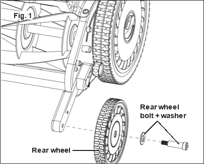 Montaje de la rueda trasera - Paso 1