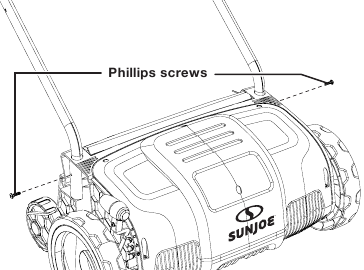 Conexi&oacute;n de las barras del mango - Paso 2