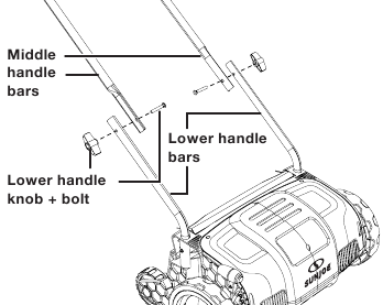 Conexi&oacute;n de las barras del mango - Paso 3