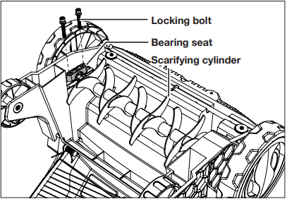 Sustituci&oacute;n/Cambio del dispositivo de corte - Paso 1
