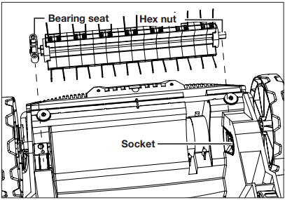 Sustituci&oacute;n/Cambio del dispositivo de corte - Paso 2