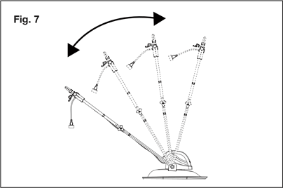 Başlatma + Durdurma - Adım 3