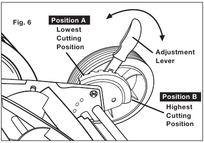 Maaihoogte aanpassen