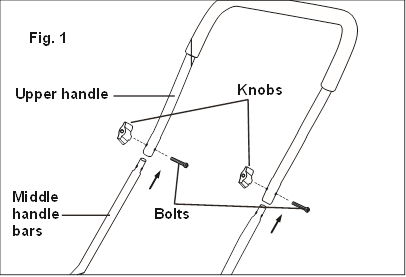 De handgreep bevestigen - Stap 1