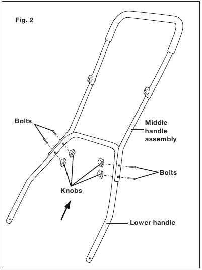 De handgreep bevestigen - Stap 2