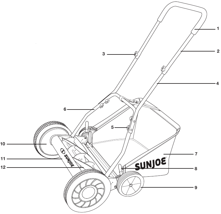 Ken uw handbediende kooimaaier