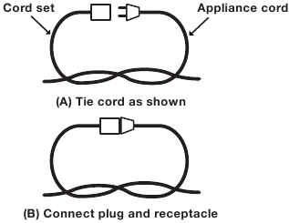 Metoda e Sigurimit t&euml; Kordonit Zgjatues