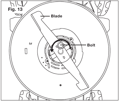 Z&euml;vend&euml;simi dhe Rimprehja e Tehut t&euml; Kositjes