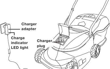 Nab&iacute;janie bat&eacute;rie