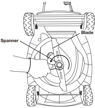 V&yacute;mena noža - Krok 1 - Odstr&aacute;ňte n&ocirc;ž