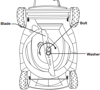 V&yacute;mena noža - Krok 2 - Nasaďte nov&yacute; n&ocirc;ž