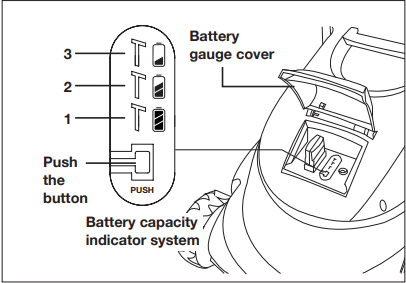 Postup nab&iacute;jania - Indik&aacute;cia kapacity bat&eacute;rie