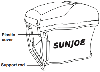 Mont&aacute;ž zbern&eacute;ho ko&scaron;a na tr&aacute;vu - Krok 1