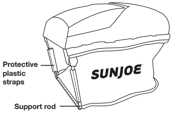 Mont&aacute;ž zbern&eacute;ho ko&scaron;a na tr&aacute;vu - Krok 2
