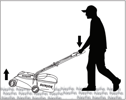 Spustenie a zastavenie - Krok 2