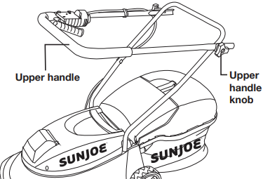Skladovanie - Sklopenie rukov&auml;te
